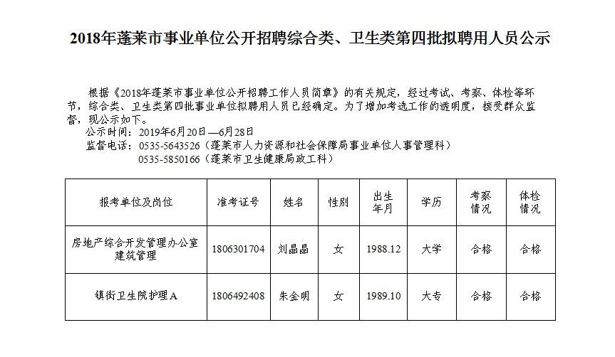 关于2018烟台福山区事业单位的信息