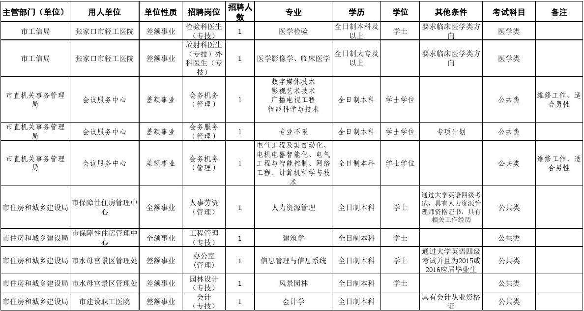 电厂事业单位(华能电厂一般人能进吗)