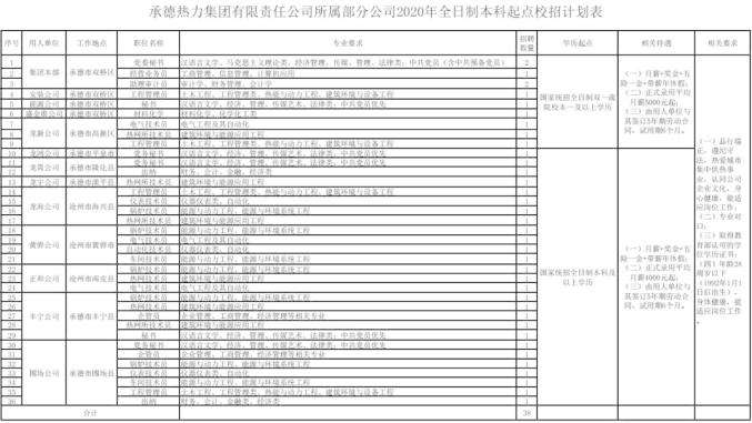 电厂事业单位(华能电厂一般人能进吗)