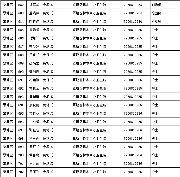 包含2017年贵港事业单位招聘公告的词条