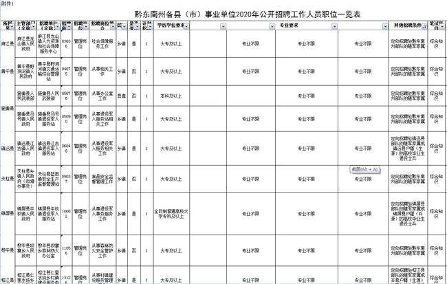 事业单位中军属(事业单位考试报名入口)