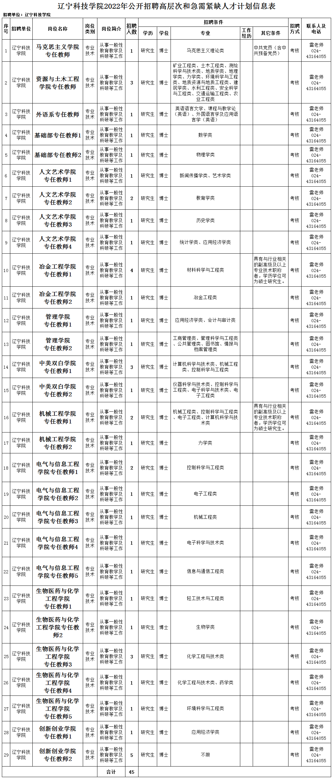 会同事业单位招聘详细(2020会同事业单位招聘)