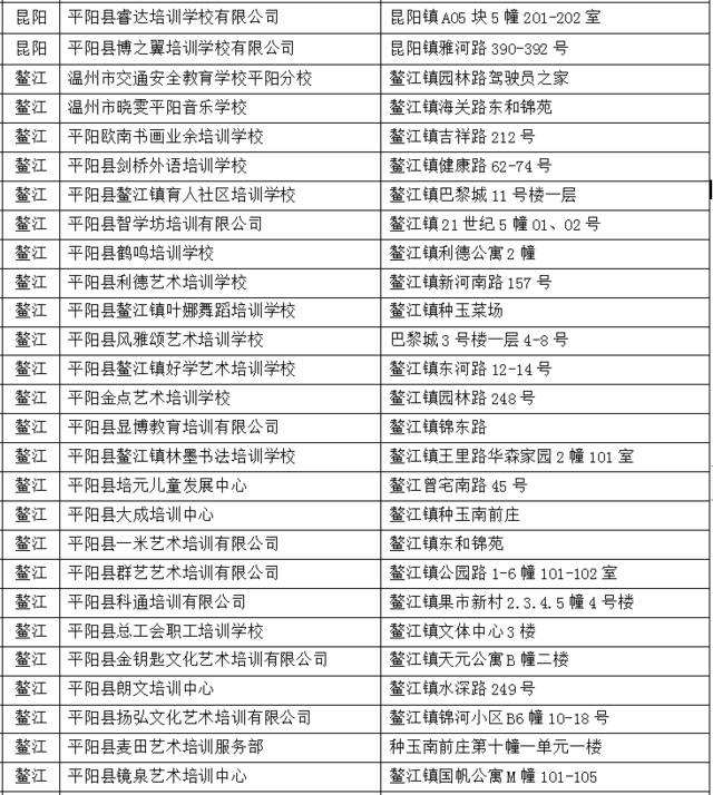 2017年平阳事业单位公告(2020年武汉事业单位招聘公告)