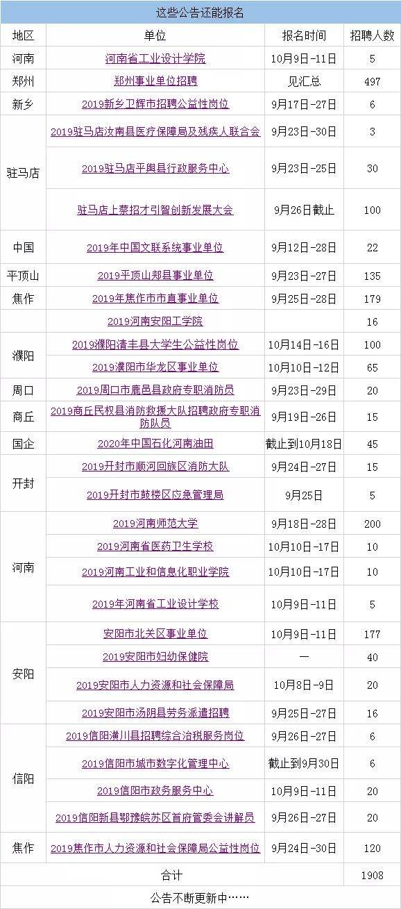 郑州事业单位笔试时间(2021铁路招聘正式工)