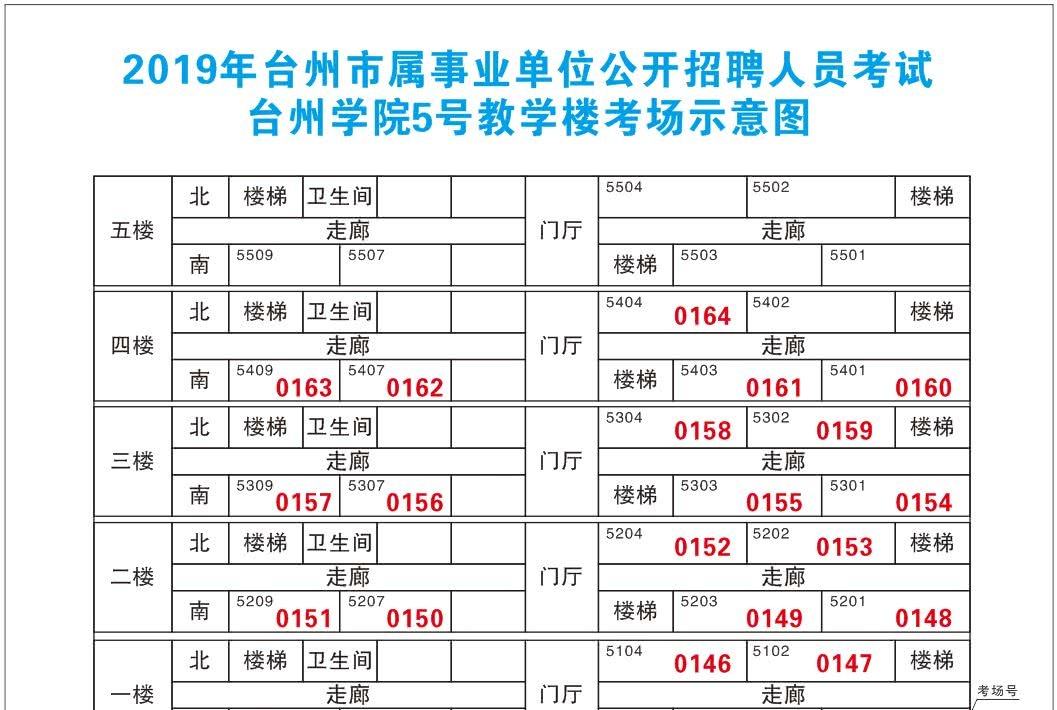包含青岛市事业单位考试准考证的词条