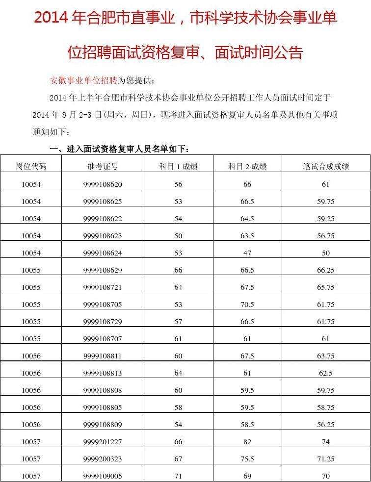 合肥事业单位几月考试(2020事业单位报名时间)