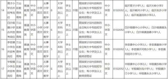 兰山区事业单位工资(财政拨款事业单位工资)