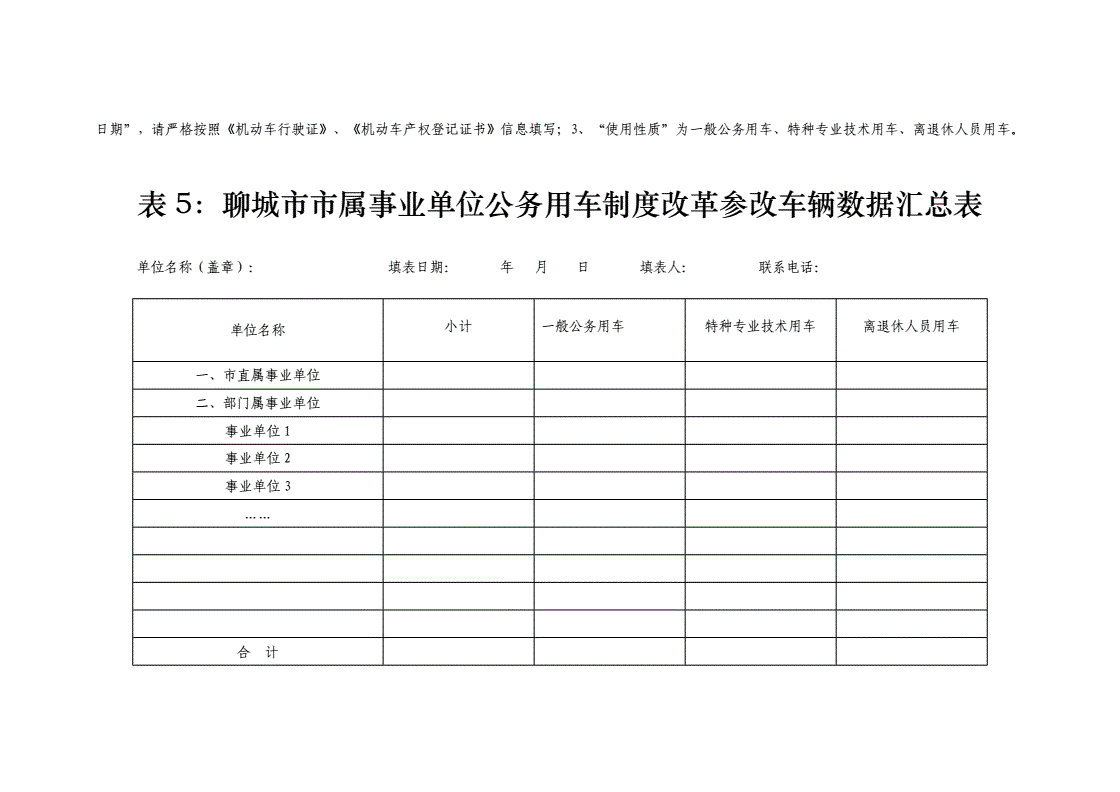 湖南事业单位车改方案(重庆市事业单位车改方案)