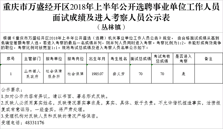 事业单位选调进入考察(选调生考察组到学校考察什么)