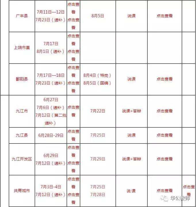 安福事业单位成绩(安福县2021年人事公示)