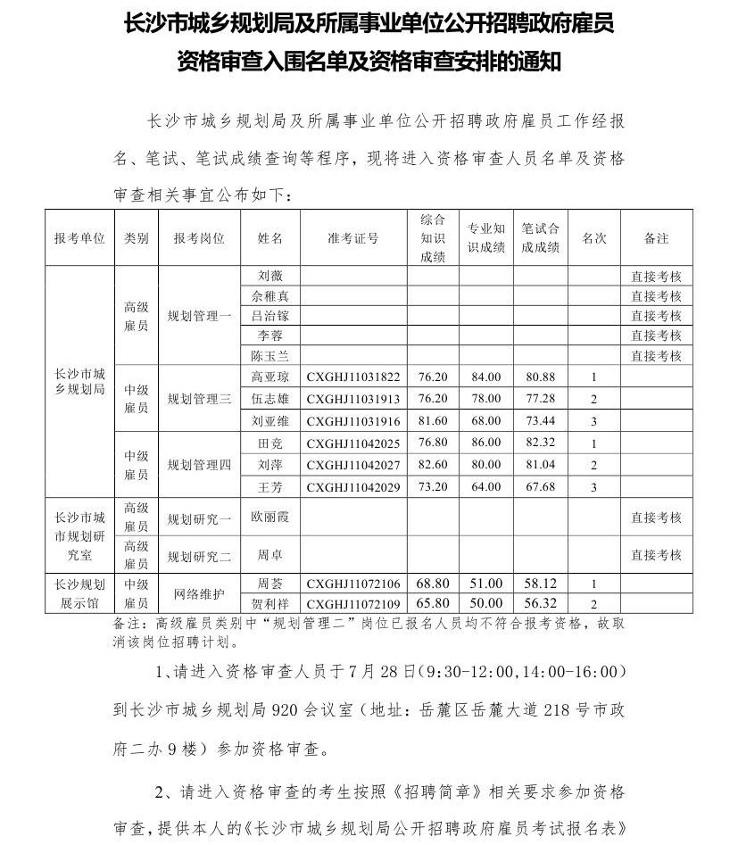 2011桐庐事业单位招聘(桐庐医疗事业单位招聘2021)