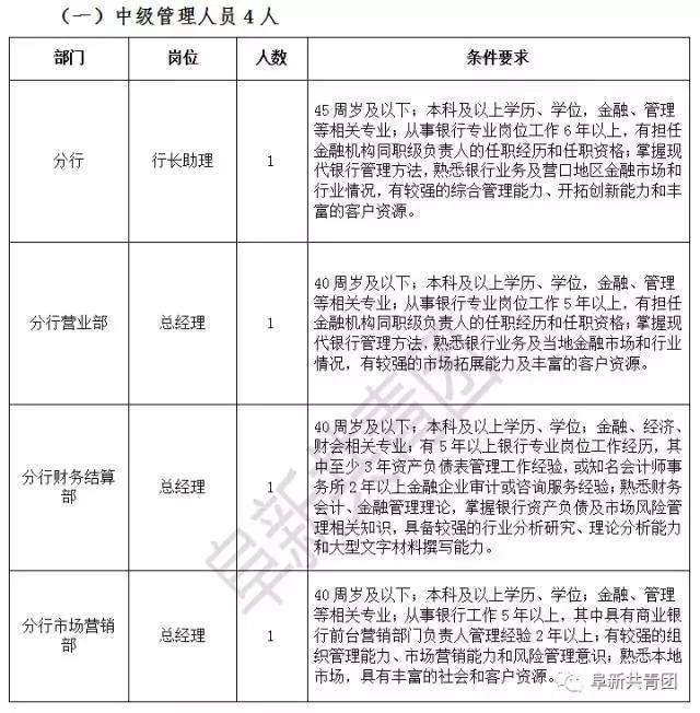 辽宁事业单位招聘网网(辽宁事业单位招聘网最新招聘)
