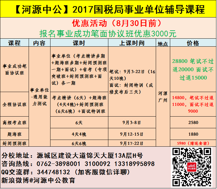 广东紫金事业单位(紫金县公务员招聘网)