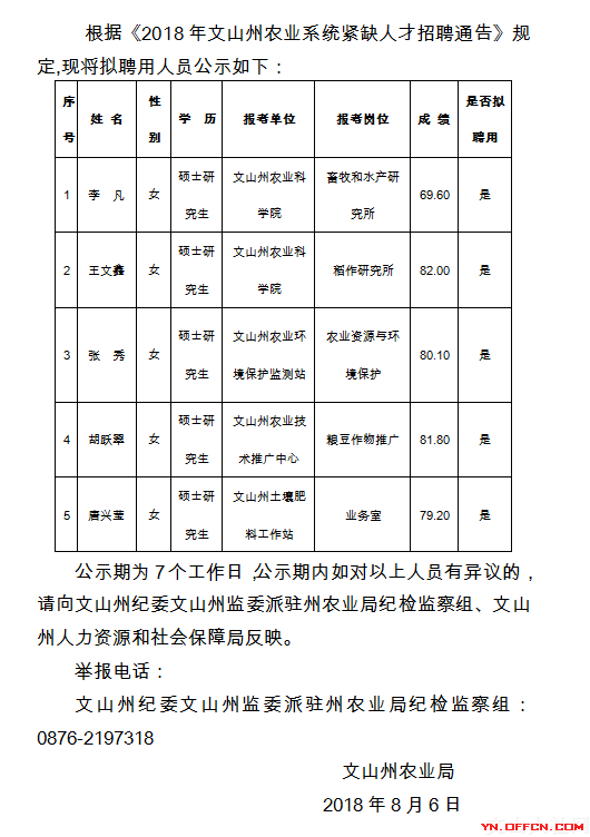 文山中公培训事业单位(昆明中公教育公务员培训)