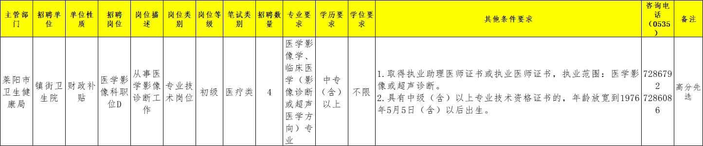 包含山东烟台莱阳2018事业单位的词条