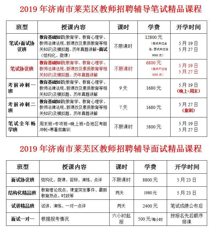 2018年莱芜市事业单位招生的简单介绍