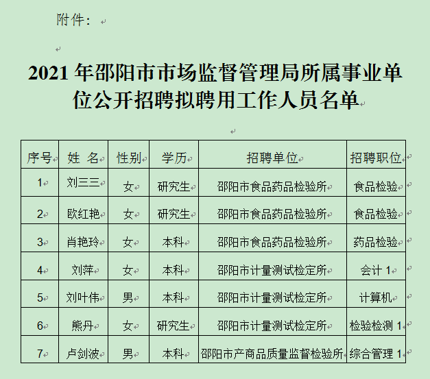 商丘市民权事业单位招聘(民权招教考试2021公告)