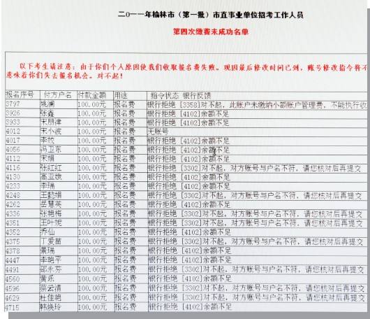 南漳行政事业单位招聘(南漳事业单位招聘2021)