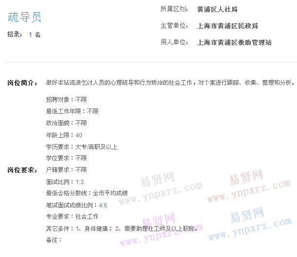 上海黄浦区事业单位体检(事业单位体检标准2021)