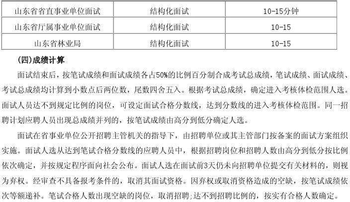 山东事业单位考试重点模块(山东公共基础知识1000题)