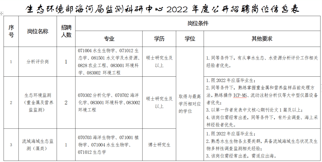 汤原县事业单位待遇(佳木斯市事业单位工资)