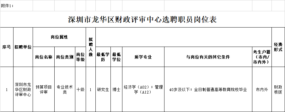 江苏省事业单位遴选公务员吗的简单介绍
