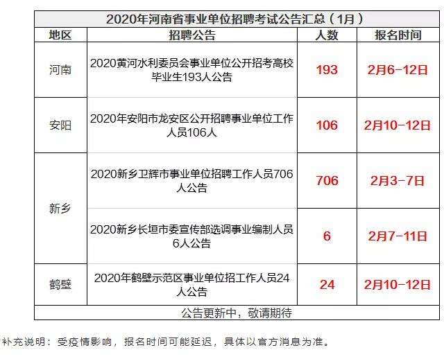 海事业单位招聘155人(绥化事业单位招聘155人)