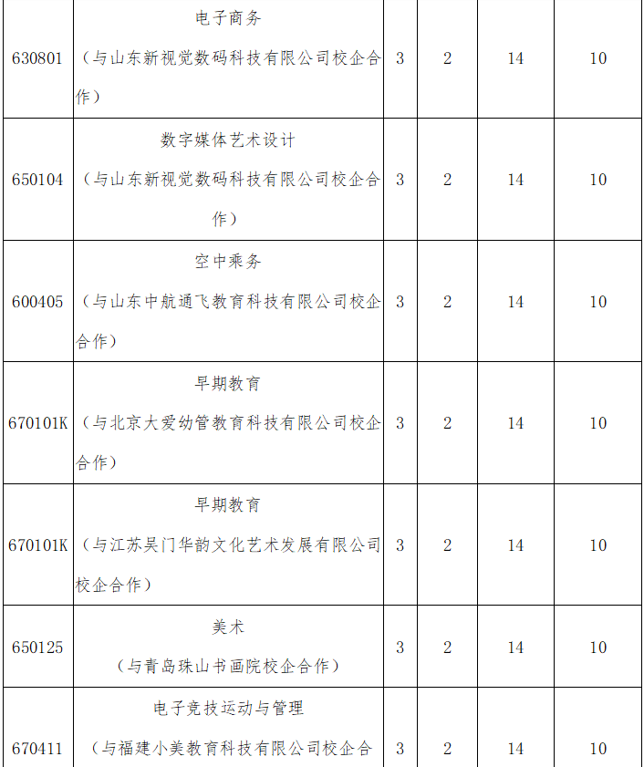 2017年曲阜事业单位考试的简单介绍