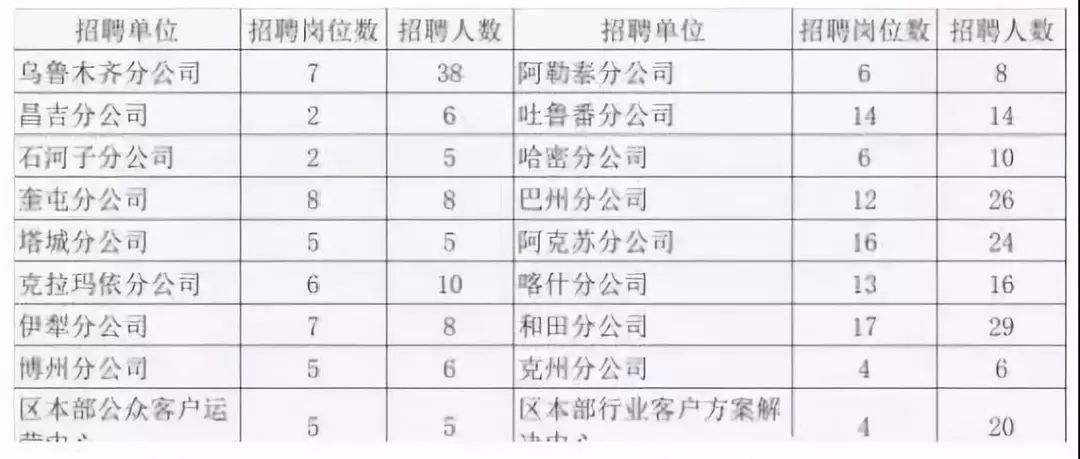 威海乳山市属事业单位(2021乳山事业编招聘)
