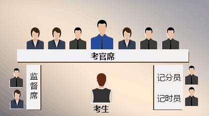 事业单位考试面试很黑(徐州考事业单位面试很黑吗)