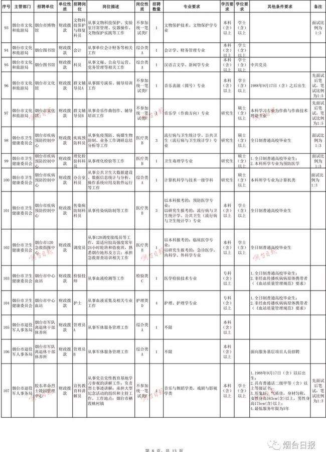 217广西事业单位(2020广西事业单位招聘)