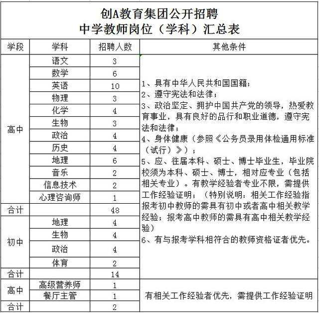 邯郸事业单位作息时间(邯郸银行营业时间2021)