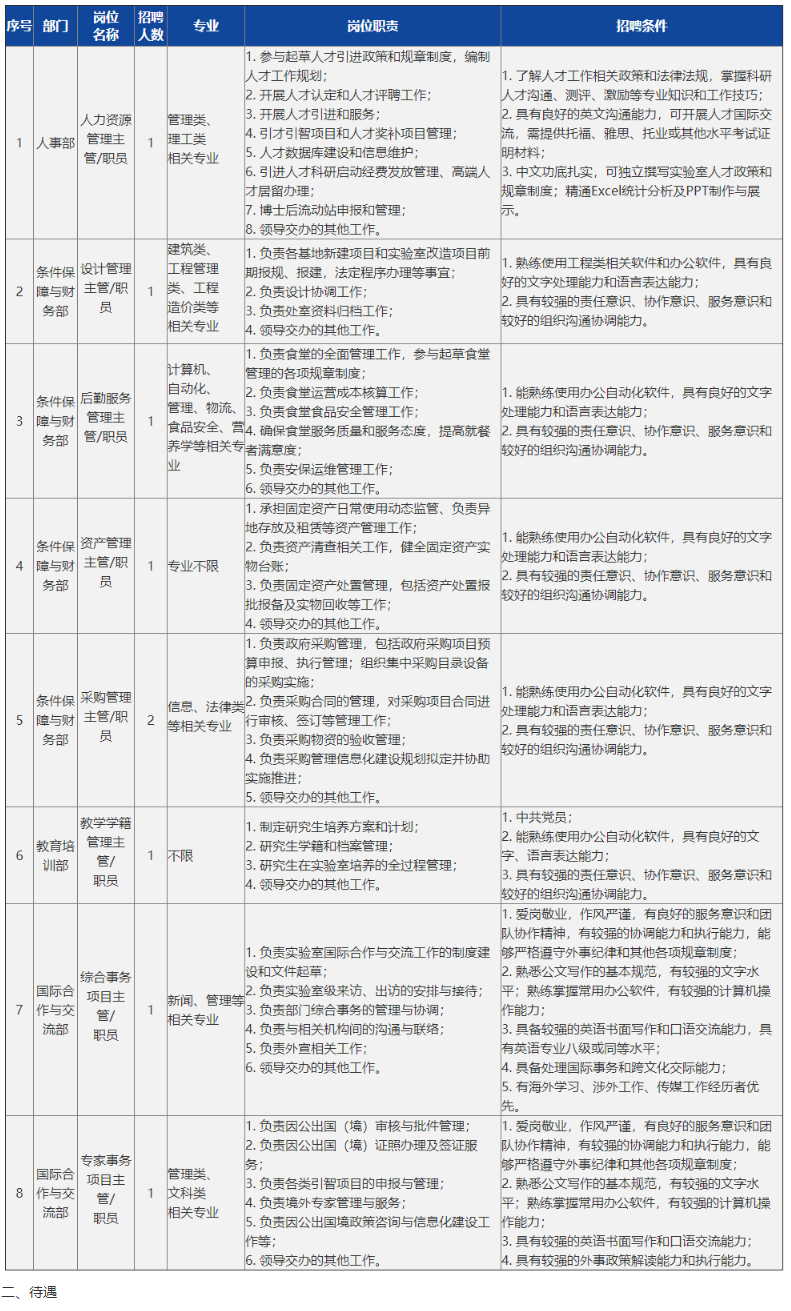 滨湖事业单位招聘2017(上城区事业单位招聘2020)