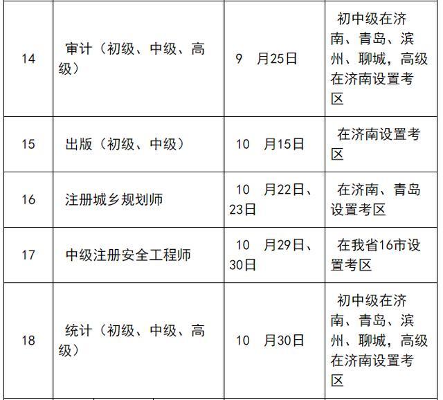 2016青岛事业单位报名时间2016(2022年青岛事业单位报名时间和考试时间)