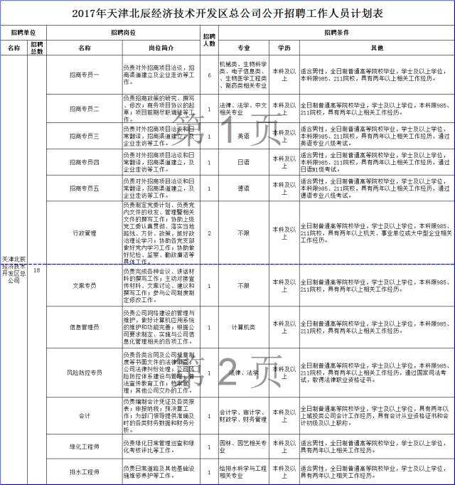 四川凉山事业单位招聘网(2020年凉山事业单位考试安排)