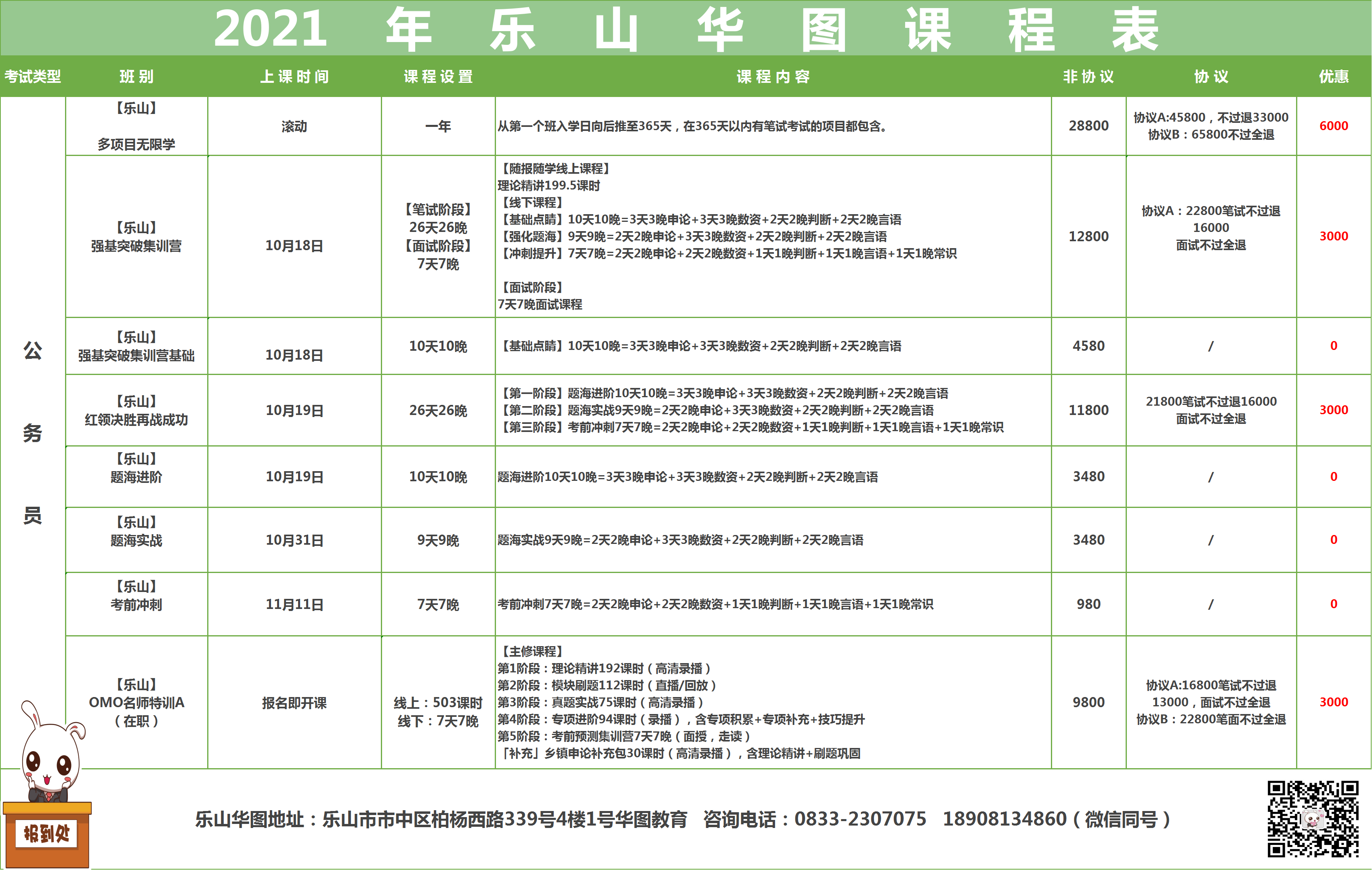 乐山事业单位考公务员(乐山考公务员需要什么条件)