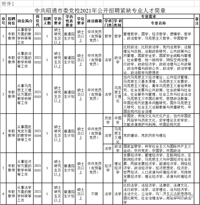 江西永丰事业单位(江西省永丰县招聘信息)