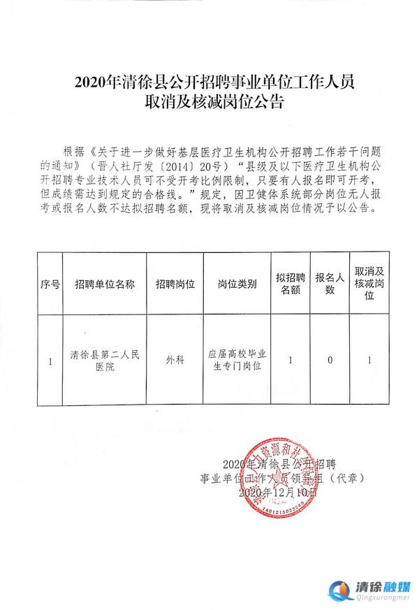清徐事业单位成绩(清徐醋都网考试公布)