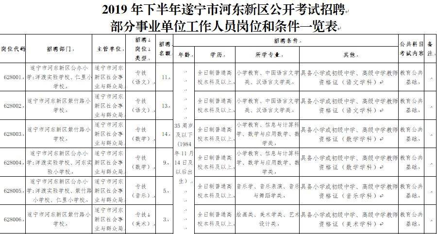 教师和事业单位编制的区别吗的简单介绍