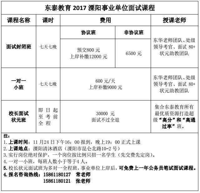 溧阳事业单位招考面试的简单介绍