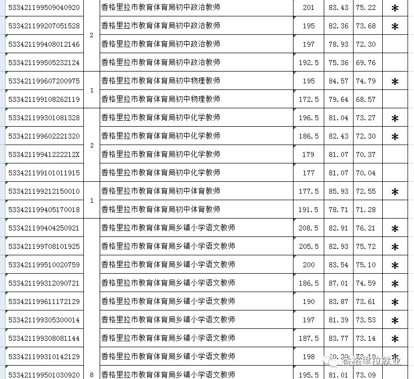 包含公办特教学校属于事业单位吗的词条