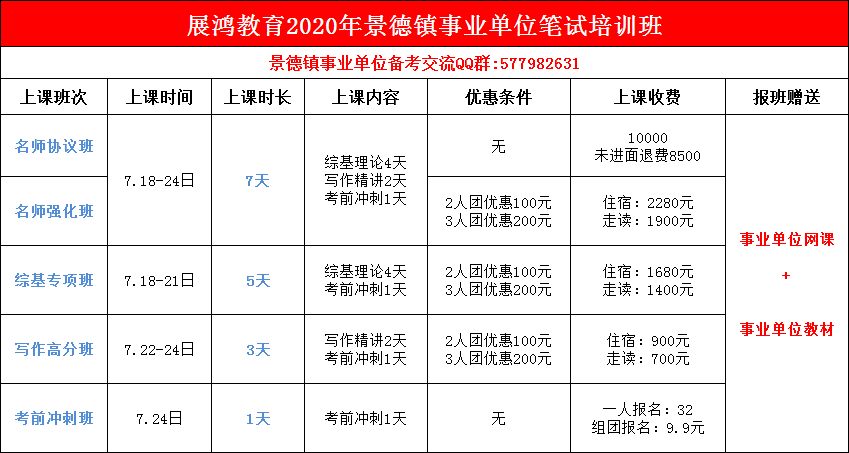 江西省景德镇事业单位(江西省景德镇市乐平市天气)