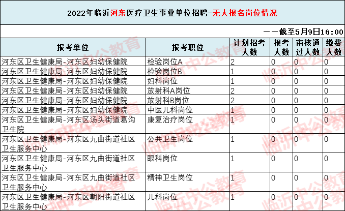 临沂中公事业单位(临沂市事业编招聘简章)