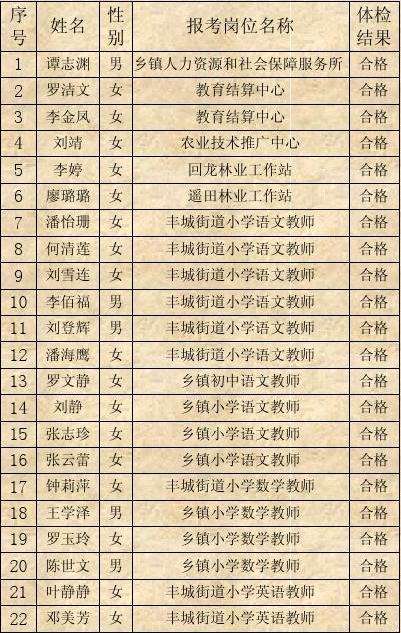 韶关始兴招聘事业单位(始兴公务员招聘2020年)