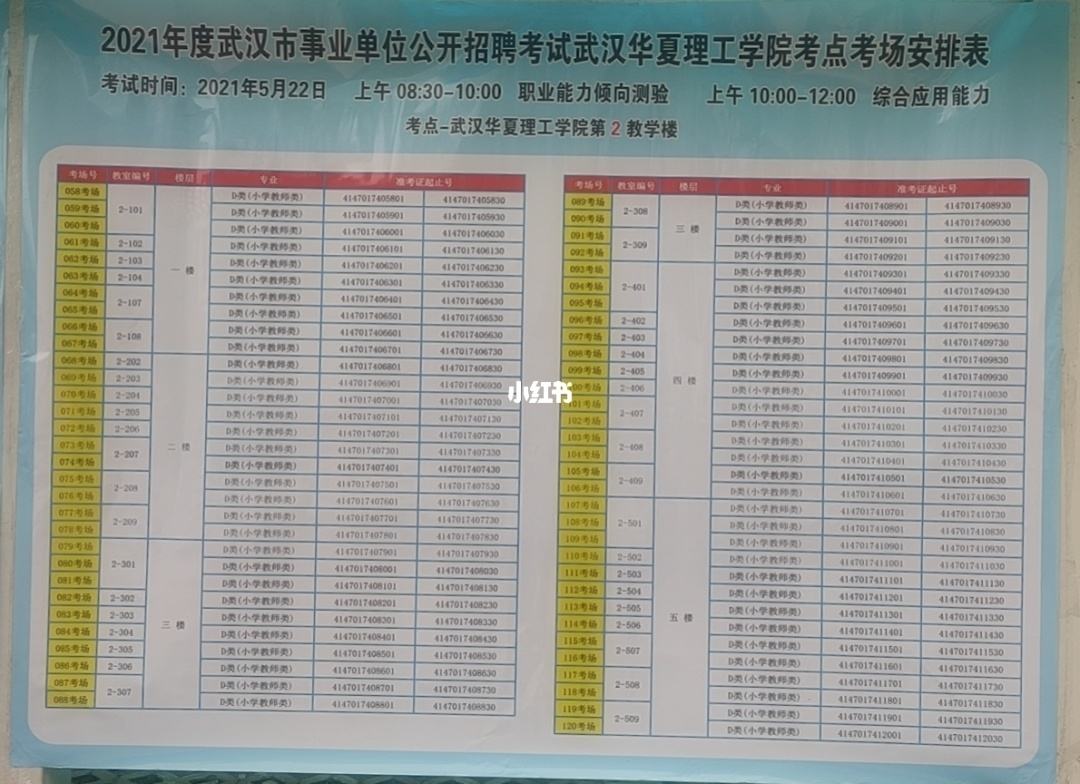 武汉事业单位面试班(2021年武汉市事业编面试公告)