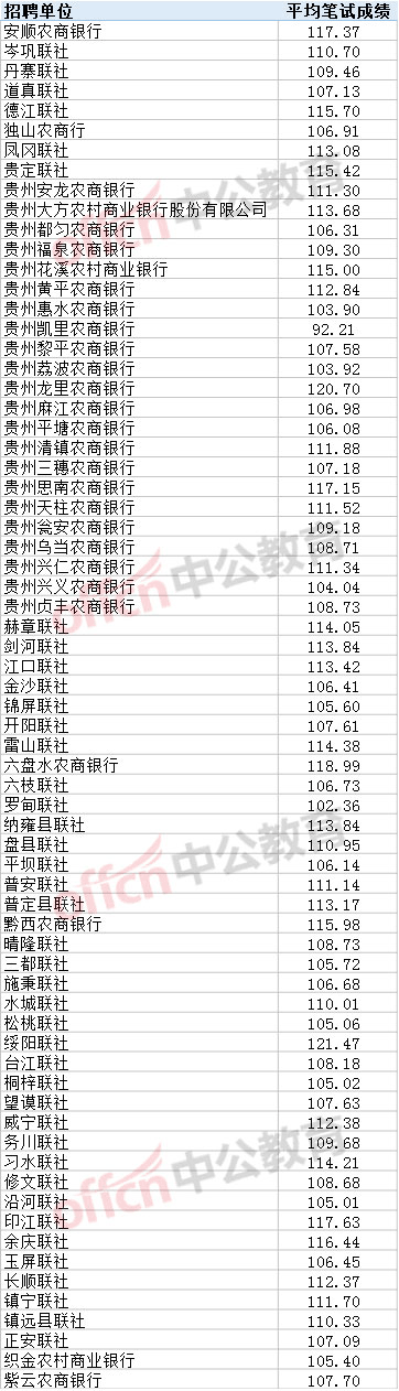 桐乡事业单位考试网(西安人事考试信息官网)