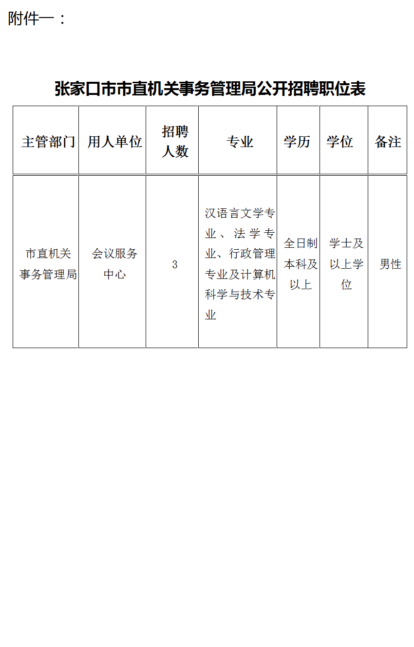 上海事业单位招录取039(上海事业单位笔试分数线2021)