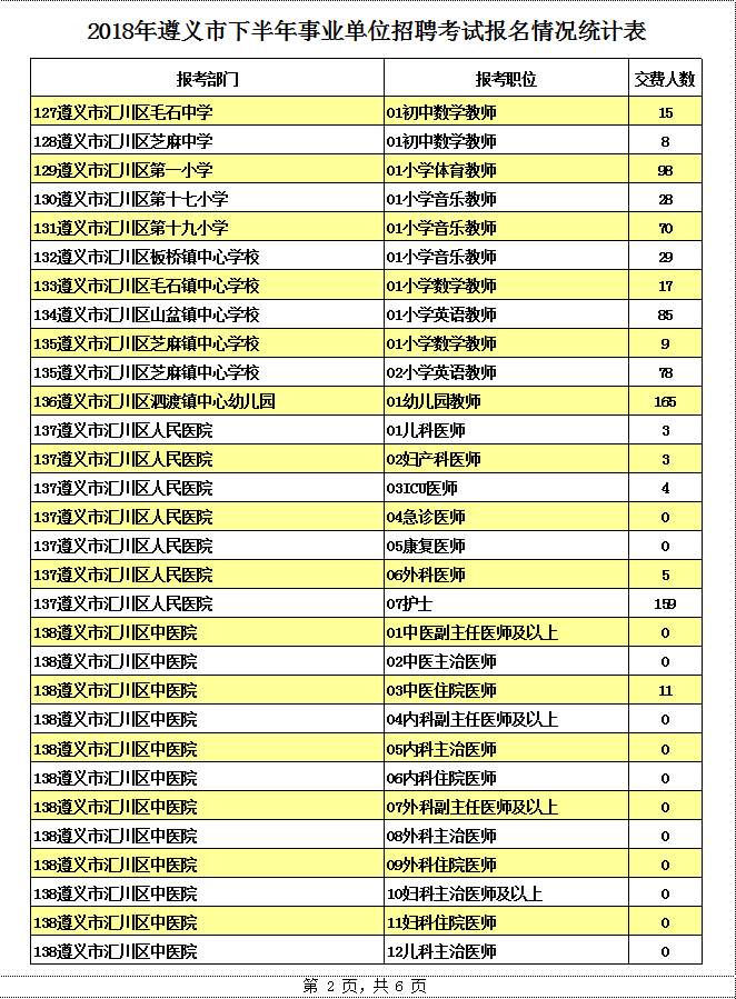 2016平阳事业单位考试网的简单介绍