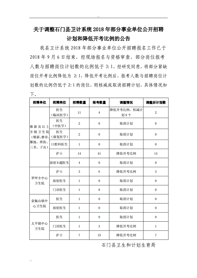 2018年安徽事业单位统招(2021下半年安徽事业单位招聘)