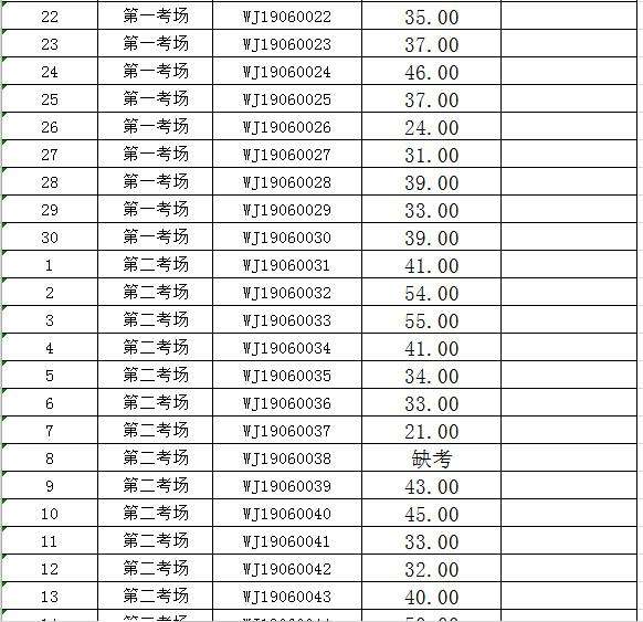 关于163贵州事业单位招考信息的信息